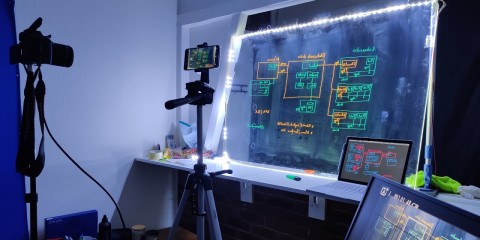 1Lightboard в действии